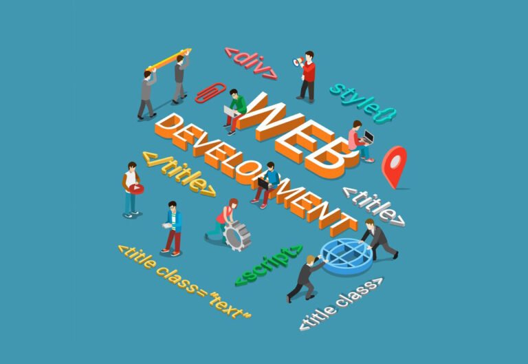 Affordable Web Development company In Kerala
