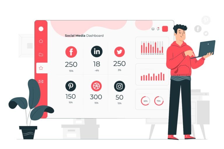Top Social Media Marketing Company In Kerala