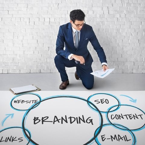 Branding Branding